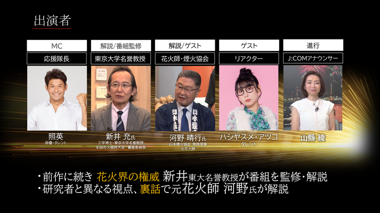 番組追加情報