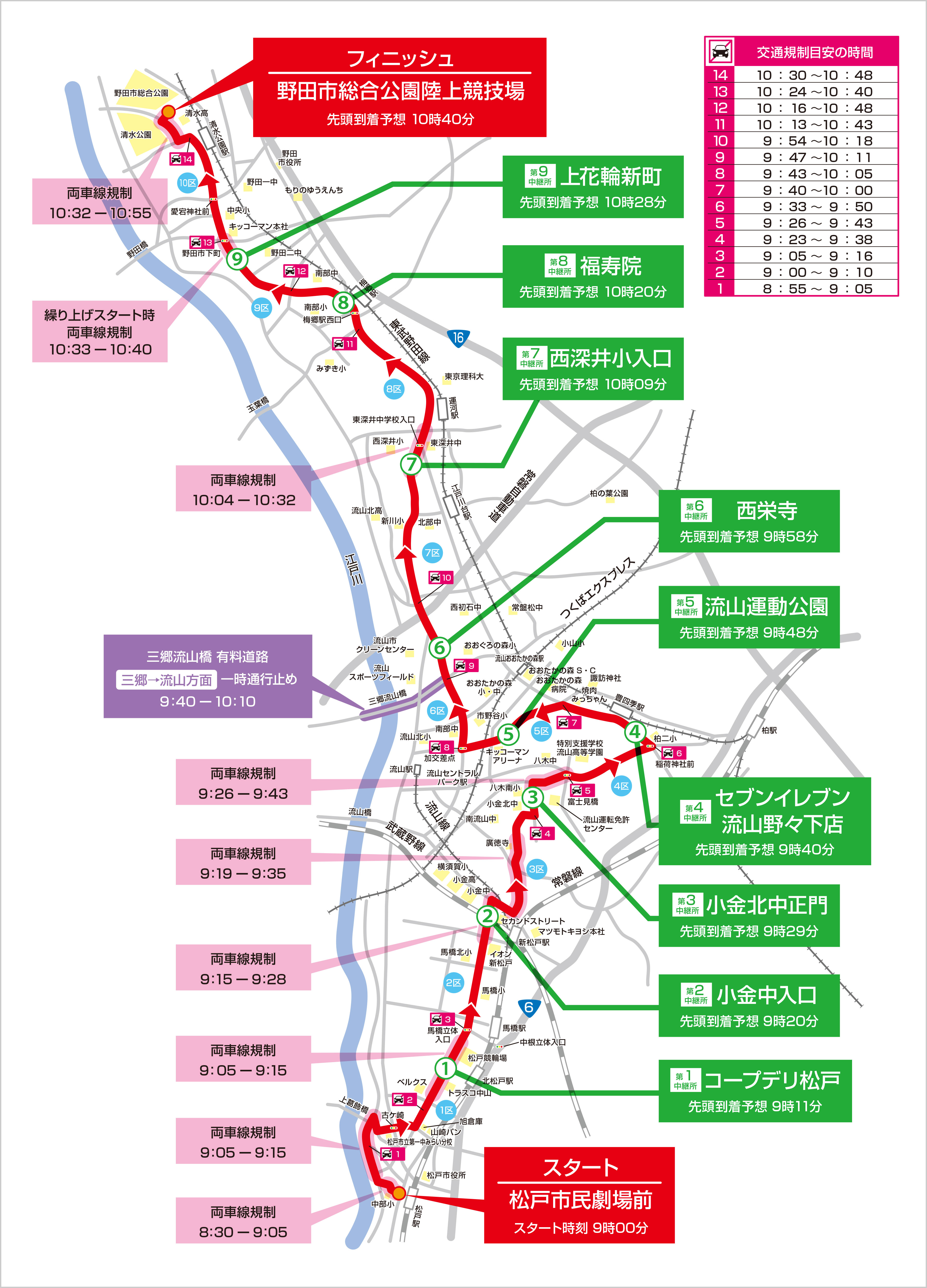 第78回東葛飾地方中学校駅伝競走大会 コースMAP